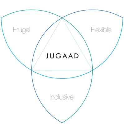 VENN-DIAGRAM-with-Natalie-below